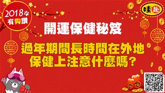 開運保健秘笈　外地保健要注意什麼？
