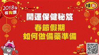 開運保健秘笈　春節如何做備藥準備？