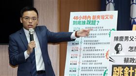 國民黨質疑總統府跳針說謊國民黨16日在中央黨部舉辦「陳慶男父子確實進總統府！怎麼「喬」？蔡政府還要繼續跳針說謊嗎？」記者會，文傳會副主委洪孟楷（圖）表列總統府說法反覆、要求總統府說清楚講明白。中央社記者鄭傑文攝　106年11月16日