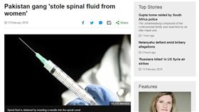 根據《BBC》報導，巴基斯坦竊盜集團專偷腦液。（圖／翻攝自BBC）