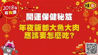 開運保健秘笈　年夜飯如何吃得健康？