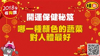 開運保健秘笈／如何選擇蔬菜顏色？