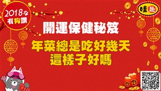 開運保健秘笈／年菜吃好幾天好嗎？
