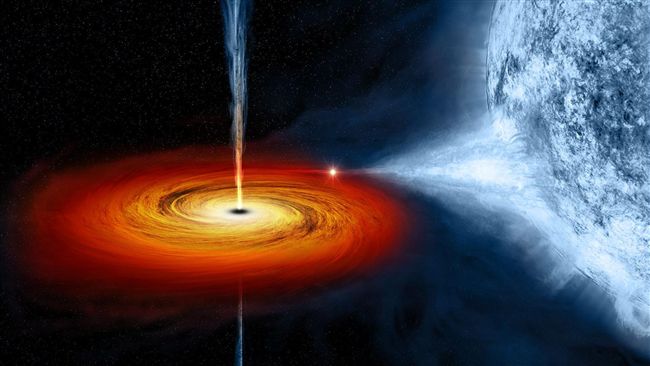 特大黑洞增長迅速　恐吞噬整個星系