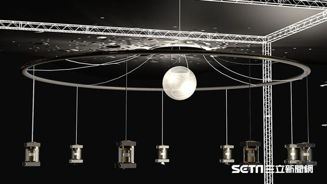 回應你的心願～台北燈節藏古星象奧祕