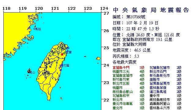 宜蘭地震與花蓮無關　未來還會有餘震