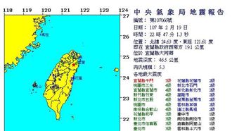 宜蘭地震與花蓮無關　未來還會有餘震
