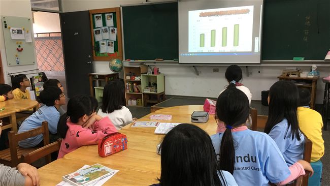 有妙方　小童讓同學視力變不一樣了