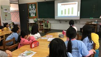 有妙方　小童讓同學視力變不一樣了