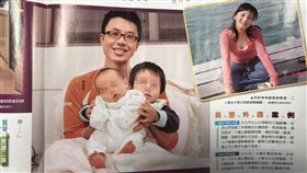 保六警察「嗶嗶哥」林致孝隱瞞已婚身分把妹。翻攝壹週刊