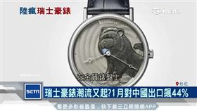 瑞士,精品,鐘錶,中國,錶盤,蘇利文,客製化