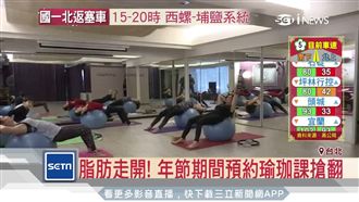 過年吃太多！簡單撇步教你打擊肥肉