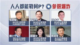 朱學恒,三立iNEWS,柯文哲,台北市長,孫大千,張顯耀