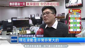  過年不打烊 期貨超業緊盯國外期指