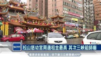 人潮就是錢潮！知名廟宇週邊店面滿租