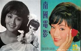 「娃娃影后」李菁在家暴斃，圖/翻攝自新浪娛樂微博