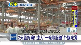 建廟達人「2天蓋好」外銷　外媒吃驚