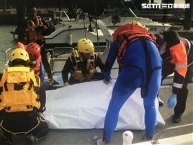 婦人,竹圍,輕生.跳海