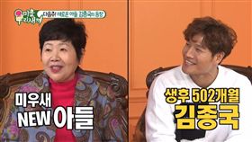 我家的熊孩子,金鐘國,媽媽／翻攝自SBS YouTube