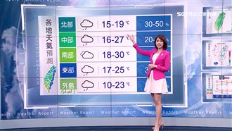 賞花燈「雨神同行」　北部下探15度