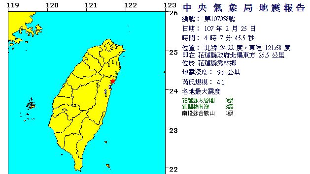地牛又翻身！花蓮清晨發生4.1地震