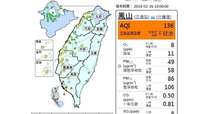 高屏空品差　局部時段恐達「紅害」！