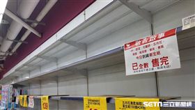 衛生紙,加油,時間成本,漲價,家樂福,通路,量販