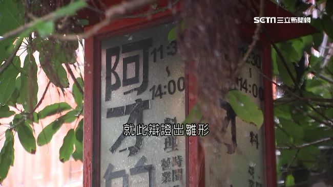綠營大老祕密基地　「阿才的店」熄燈