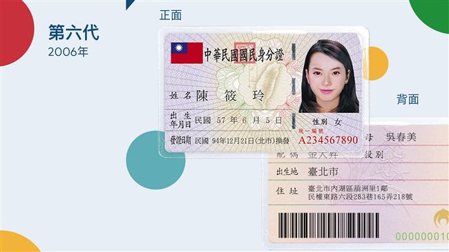 身分證改造　沒國旗、國號也行？
