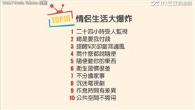 情侶同居後的十大爆炸事。（圖／翻攝自Webtvasia Taiwan臉書）