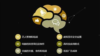 用虛擬貨幣！香港公司W創造娛樂王國
