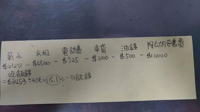 她一頓飯錢不到40元　明細惹哭網友