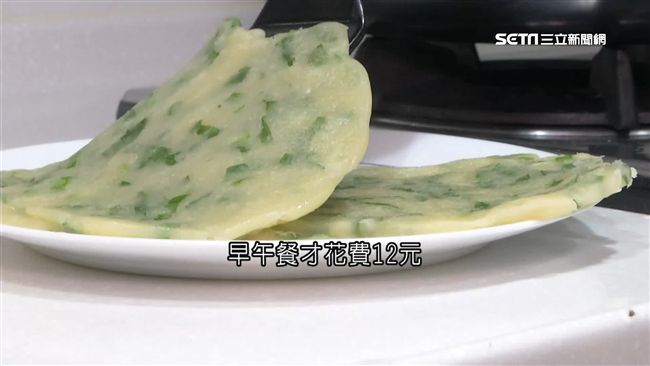 22K省錢妙招　早+午餐僅花12元
