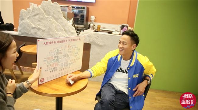 比起沒空做人何潤東更怕沒這個？