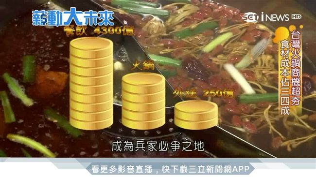 麻辣鍋戰國時代　空運新鮮花椒拚突圍