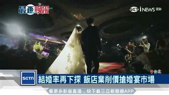 結婚率再下探　飯店業削價搶婚宴市場