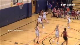 贏太多也有錯! 美高中籃賽