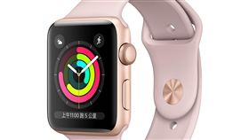 蘋果　Studio A提供　Apple Watch S.A Care for安心意外保