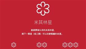 米其林標誌、符號介紹。（圖／翻攝自台灣米其林官網）