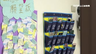 手機放「停機坪」管制　學生不滿惹議