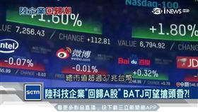 陸企業回歸A股　4大網科巨頭「BATJ」可望搶頭香？
