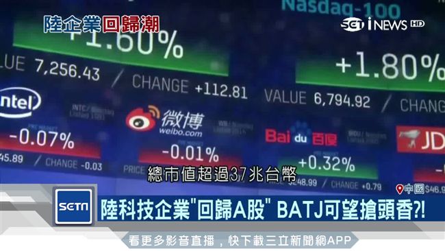陸科技業回歸A股　BATJ搶頭香？