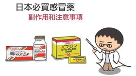 不少台灣民眾赴日旅遊都會逛藥妝店，其中有兩款感冒藥「新LuLu」和「大正黃金A微粒」是不少民眾「必買」的品項，不過有醫師指出，這2款藥物含有台灣未核可成分二氫可待因（dihydrocodeine），成份屬於鴉片類止咳藥，長期服用或過量恐有成癮風險。（圖／陳敬倫醫師授權提供）
