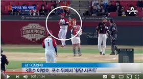 ▲韓國職棒曾經發生敬遠時三壘手意圖布陣在本壘後方場面。（圖／截自網路）