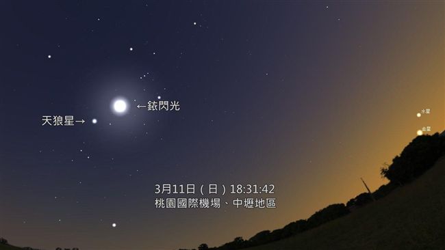桃園限定！今晚天空將現「超亮光點」