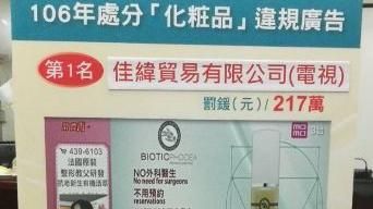 2017年違規廣告　化妝品佔前三名