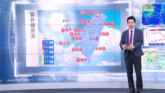 待1小時就曬傷！明好天氣入夜急轉彎