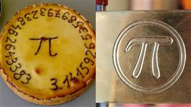 圓周率日 圖／維基百科、Pixabay
