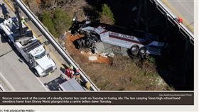 美國學生巴士於阿拉巴馬州墜落濠溝（圖／翻攝自The Mercury News）