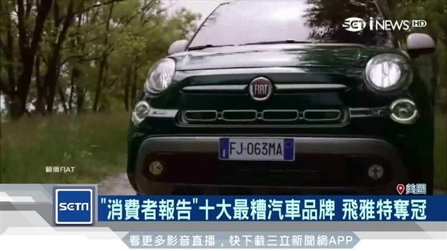 十大最糟汽車品牌　義車廠慘輸韓國車